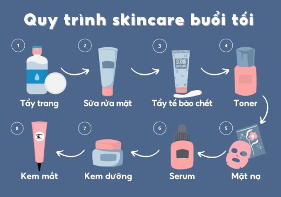 các bước skincare